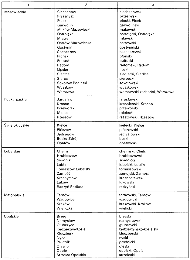 infoRgrafika