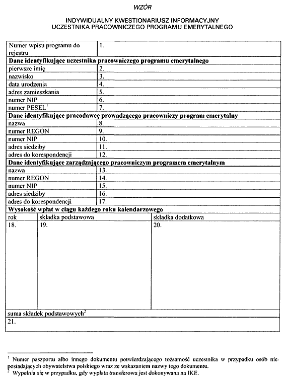 infoRgrafika