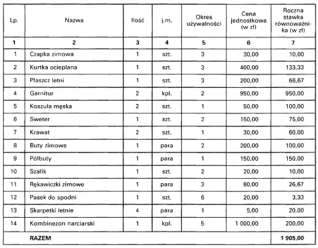 infoRgrafika