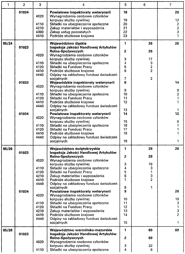 infoRgrafika