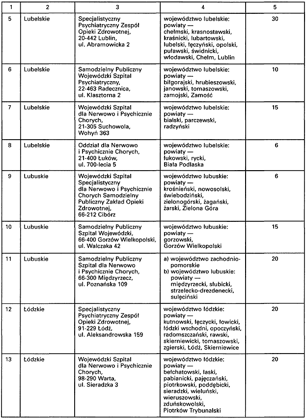 infoRgrafika