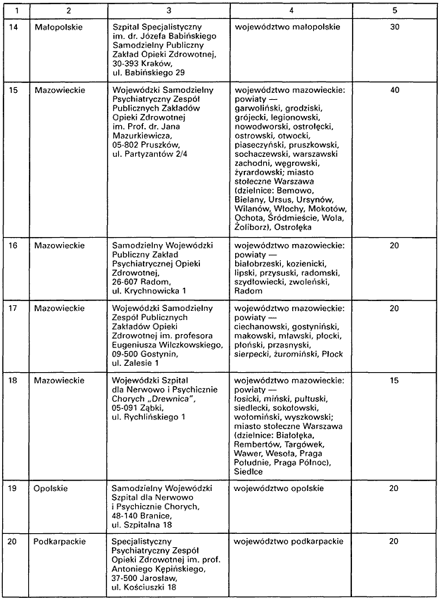 infoRgrafika