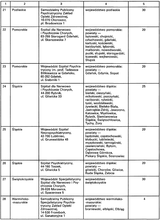 infoRgrafika