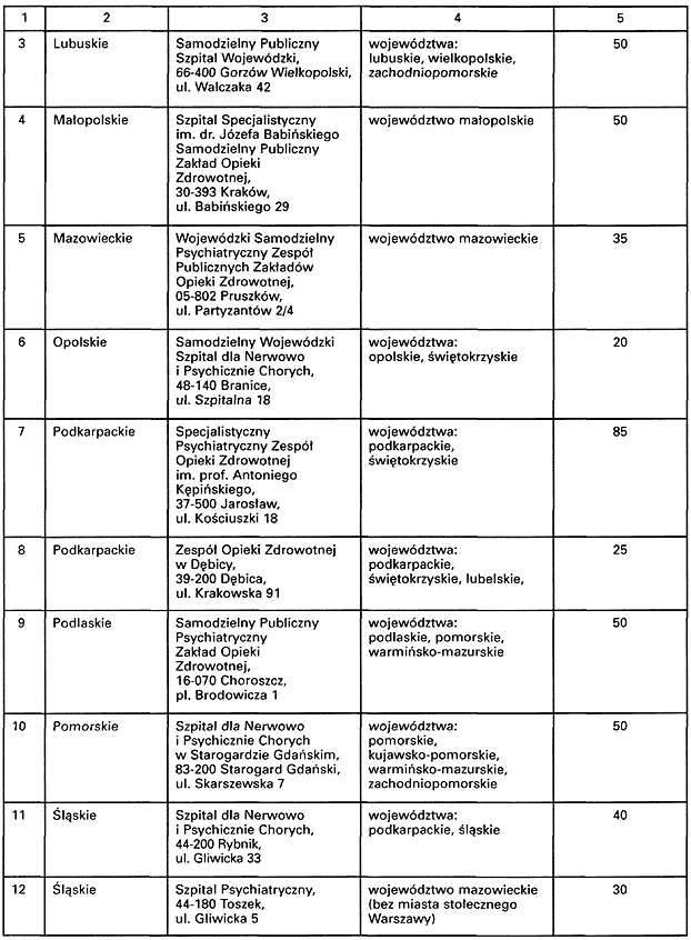 infoRgrafika