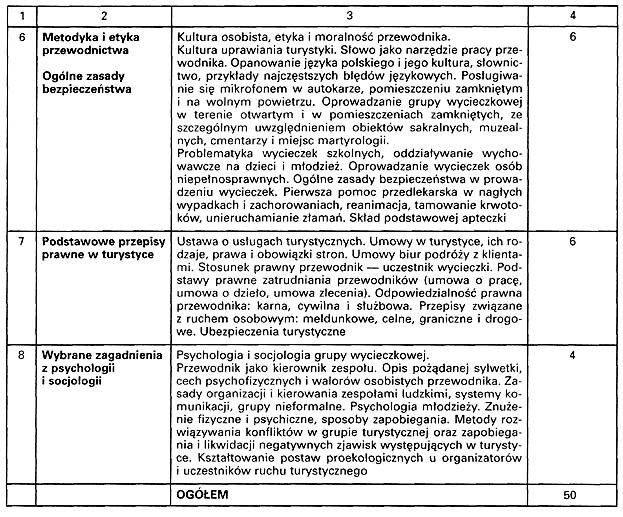 infoRgrafika