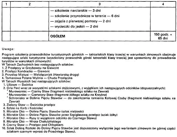 infoRgrafika