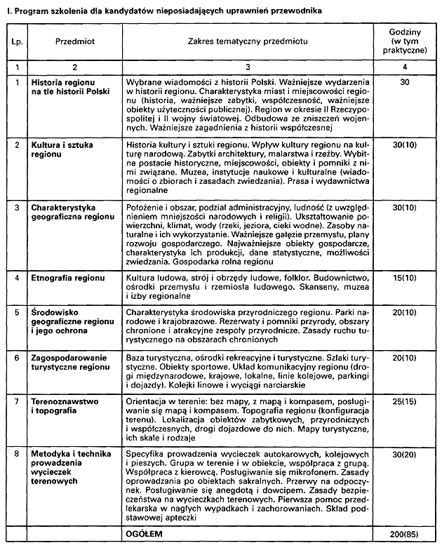 infoRgrafika