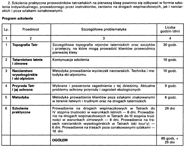 infoRgrafika