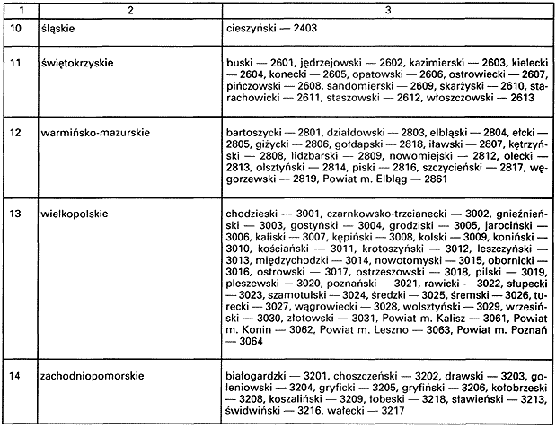 infoRgrafika