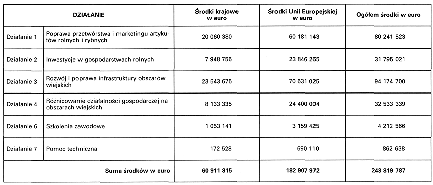 infoRgrafika