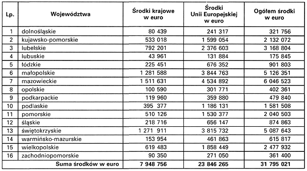 infoRgrafika