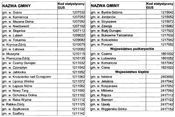 infoRgrafika