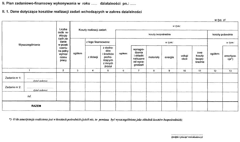 infoRgrafika