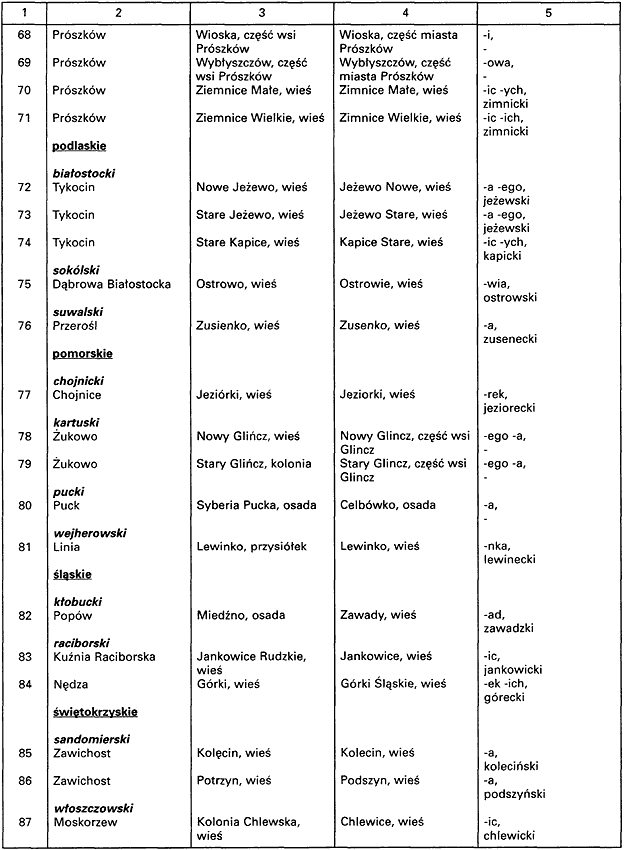 infoRgrafika