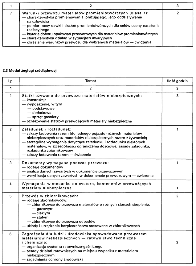 infoRgrafika