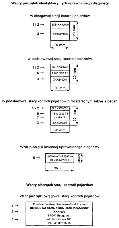 infoRgrafika