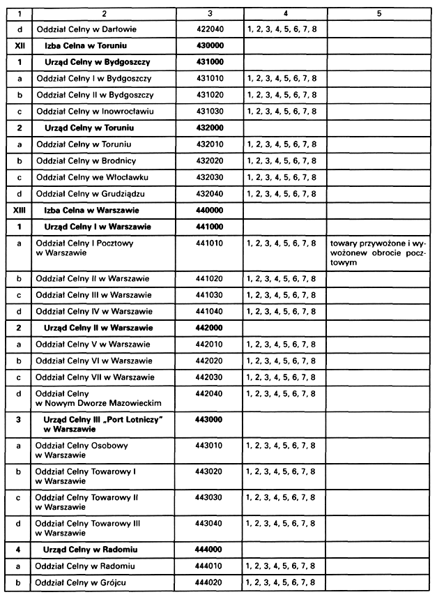 infoRgrafika