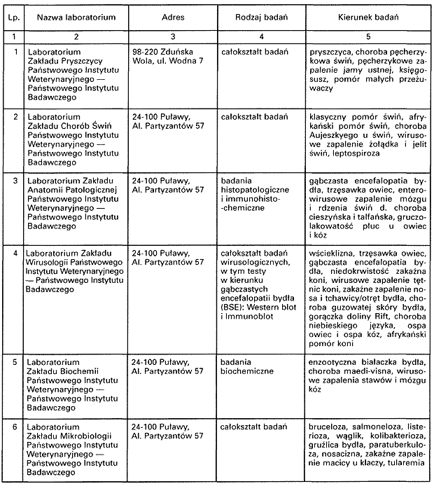 infoRgrafika