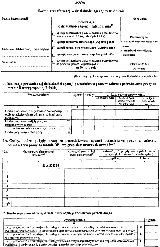 infoRgrafika