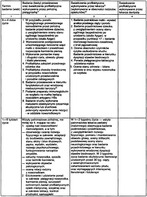 infoRgrafika