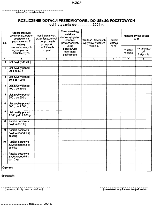 infoRgrafika