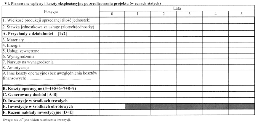 infoRgrafika