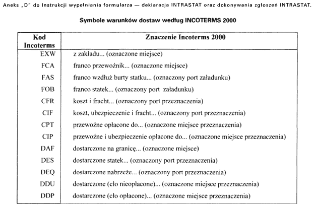 infoRgrafika