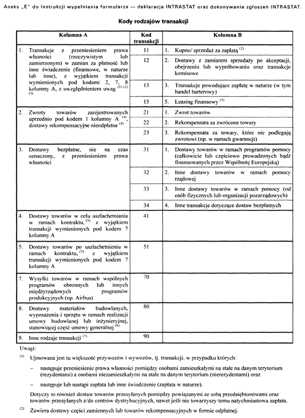 infoRgrafika