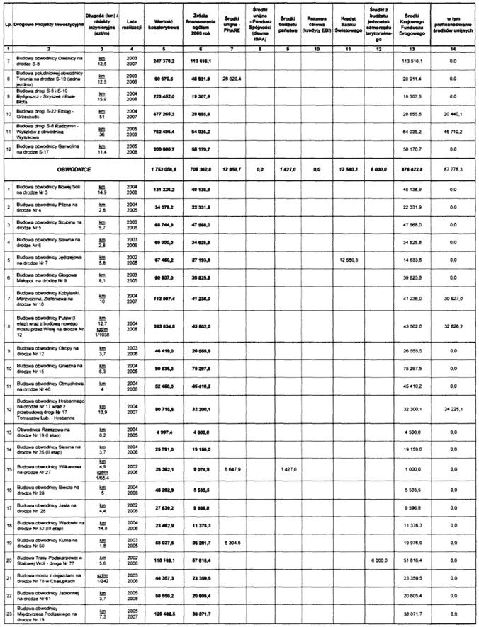 infoRgrafika