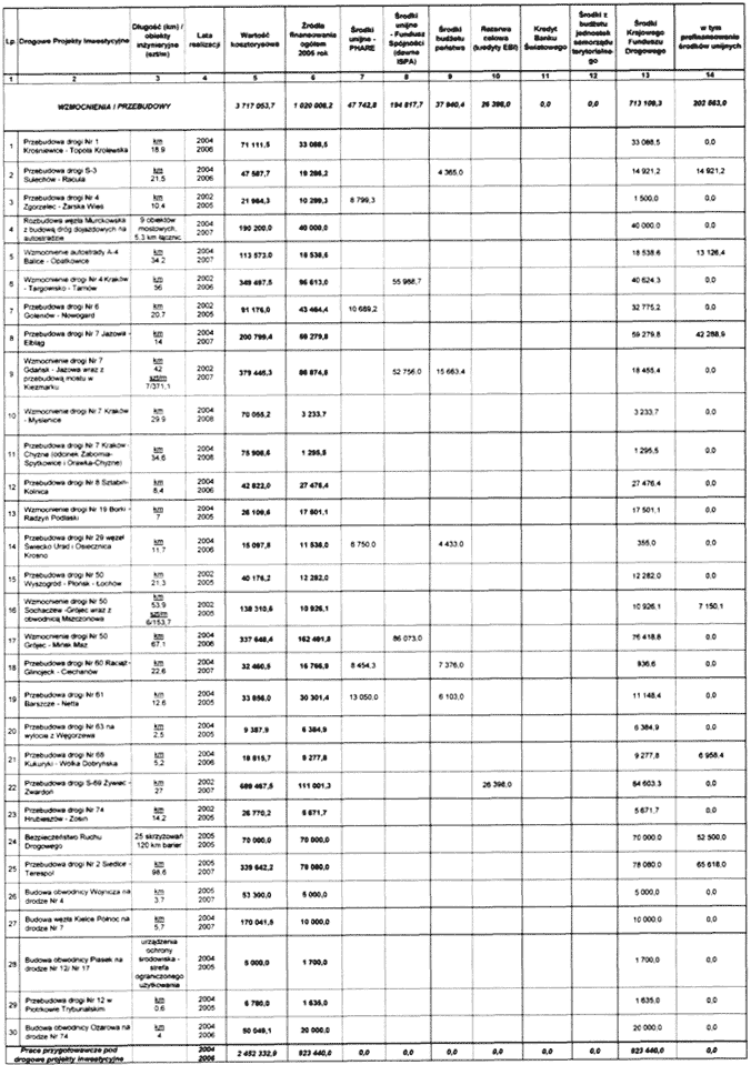 infoRgrafika