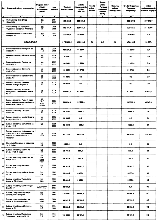 infoRgrafika