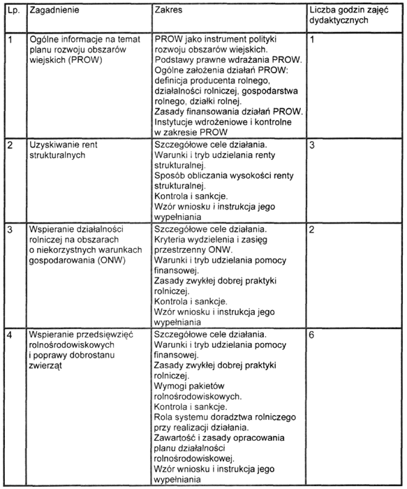 infoRgrafika