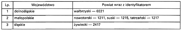 infoRgrafika