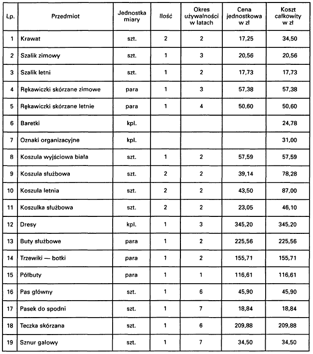 infoRgrafika