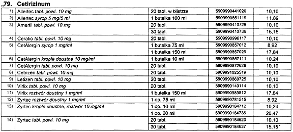 infoRgrafika