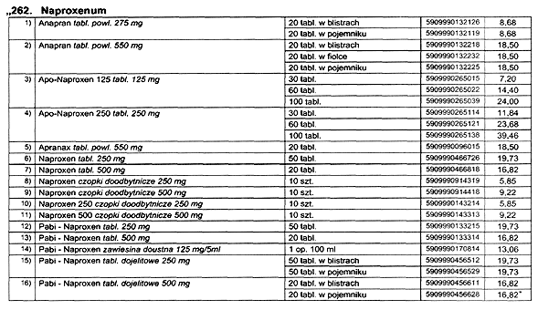 infoRgrafika