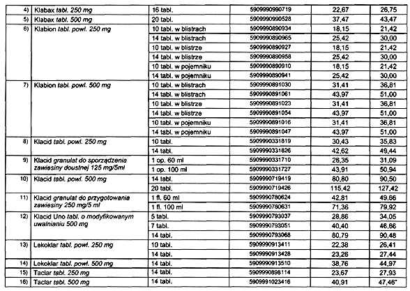 infoRgrafika