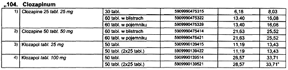 infoRgrafika