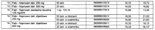 infoRgrafika