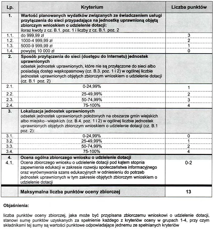 infoRgrafika