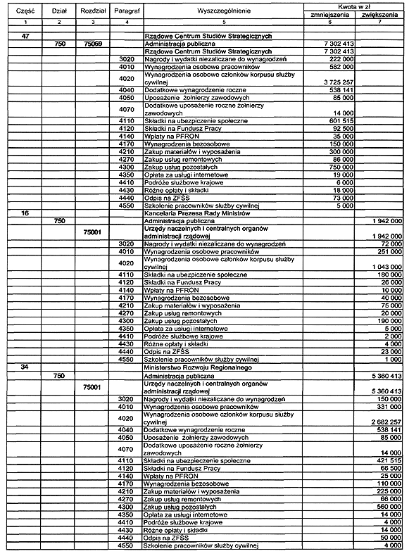 infoRgrafika