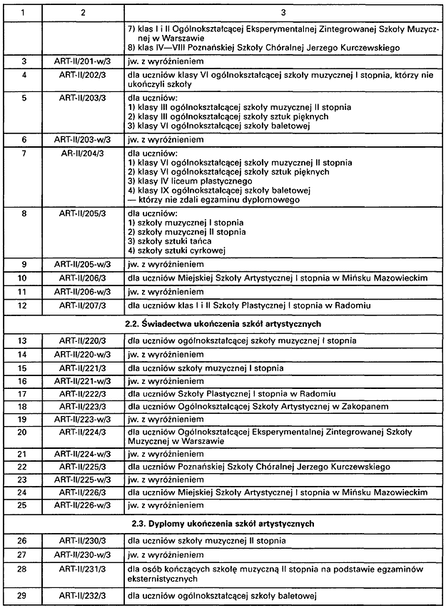 infoRgrafika