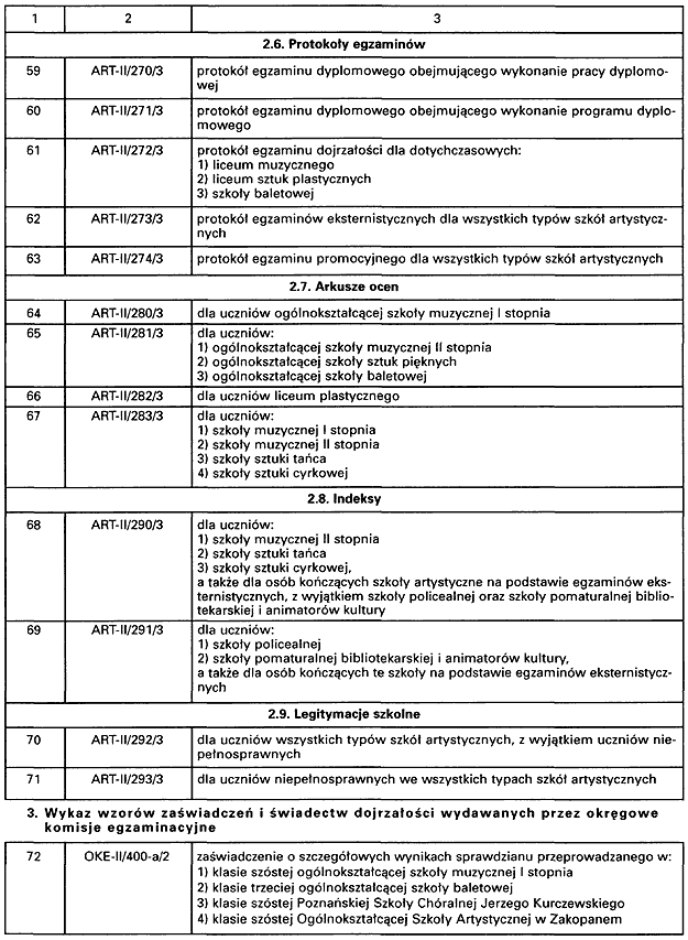 infoRgrafika