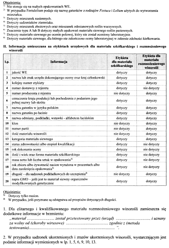 infoRgrafika