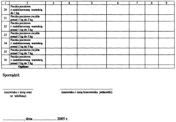 infoRgrafika