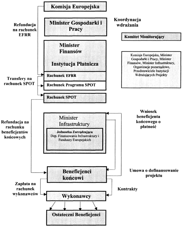 infoRgrafika