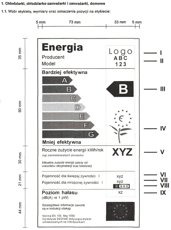 infoRgrafika