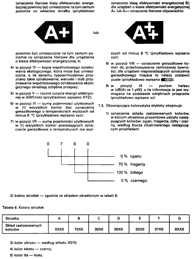 infoRgrafika