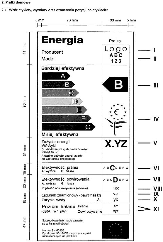 infoRgrafika