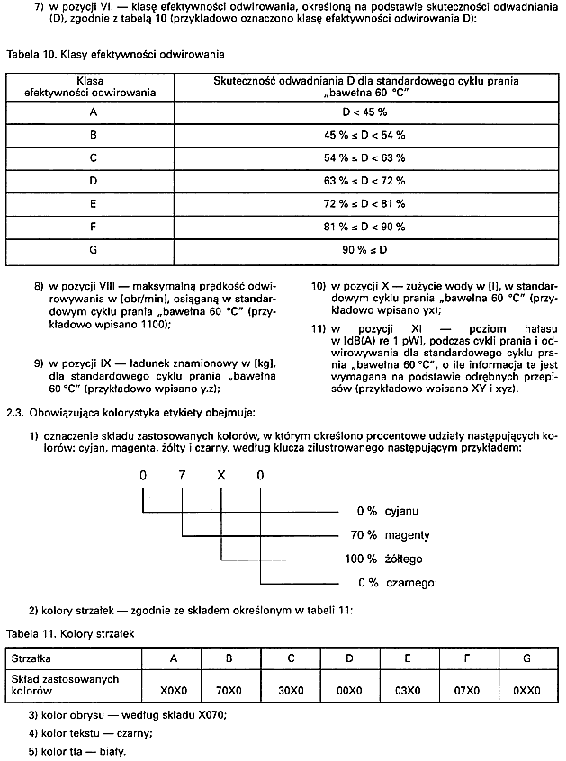 infoRgrafika